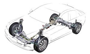 Особенности ремонта подвески авто, утилизация, #утилизация