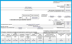 Образец документа – акт на списание транспортного средства, утилизация, #утилизация